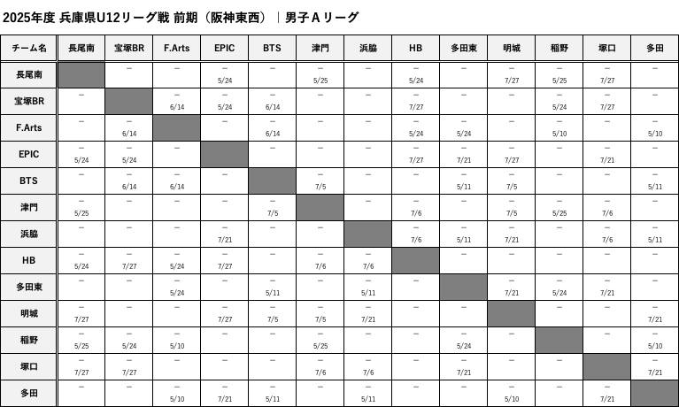 HanshinEastWest_BoysA_Schedule.png