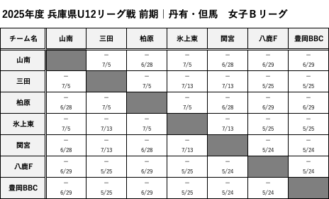 TanyuTajima_GirlsB_Schedule.png