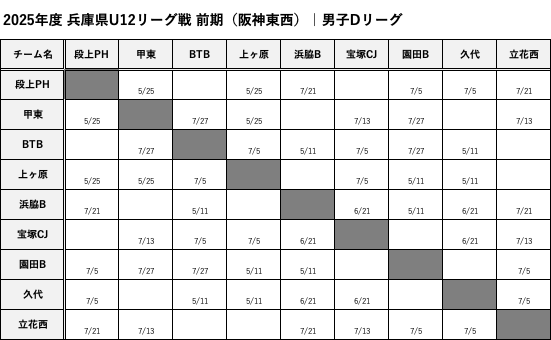 HanshinEastWest_BoysD_Schedule.png