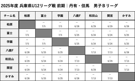 TanyuTajima_BoysB_Schedule.png