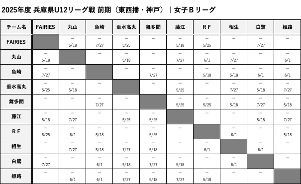 TouSeibanKobe_GirlsB_Schedule.png