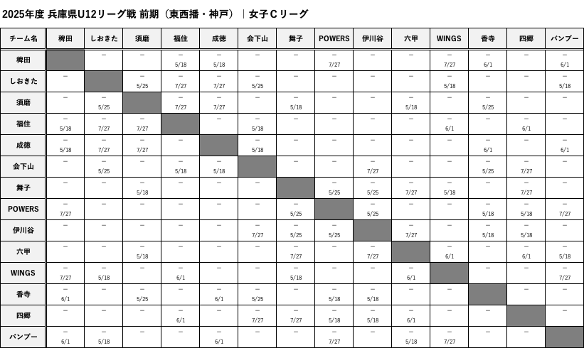 TouSeibanKobe_GirlsC_Schedule.png