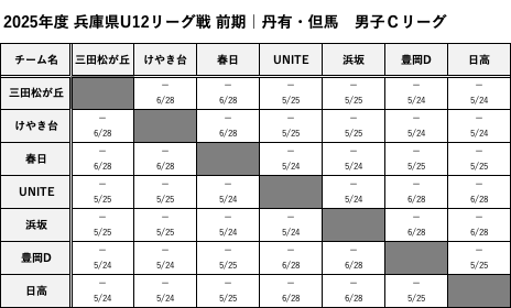 TanyuTajima_BoysC_Schedule.png