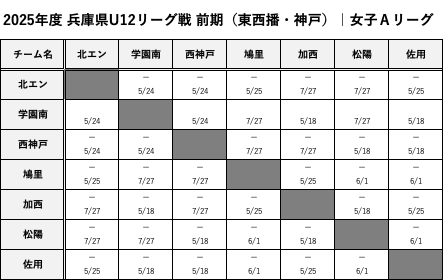 TouSeibanKobe_GirlsA_Schedule.png