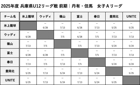 TanyuTajima_GirlsA_Schedule.png