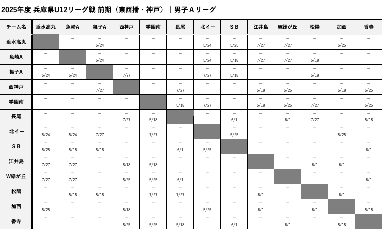 TouSeibanKobe_BoysA_Schedule.png