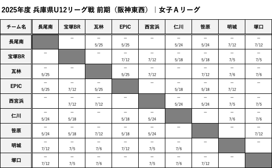HanshinEastWest_GirlsA_Schedule.png